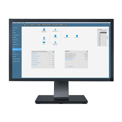 Mamut one enterprise